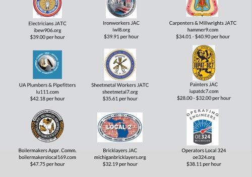 How to Join the UPCC Skilled Trades
